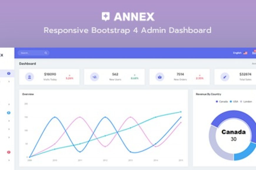 Annex v1.3 - Admin Dashboard Template
