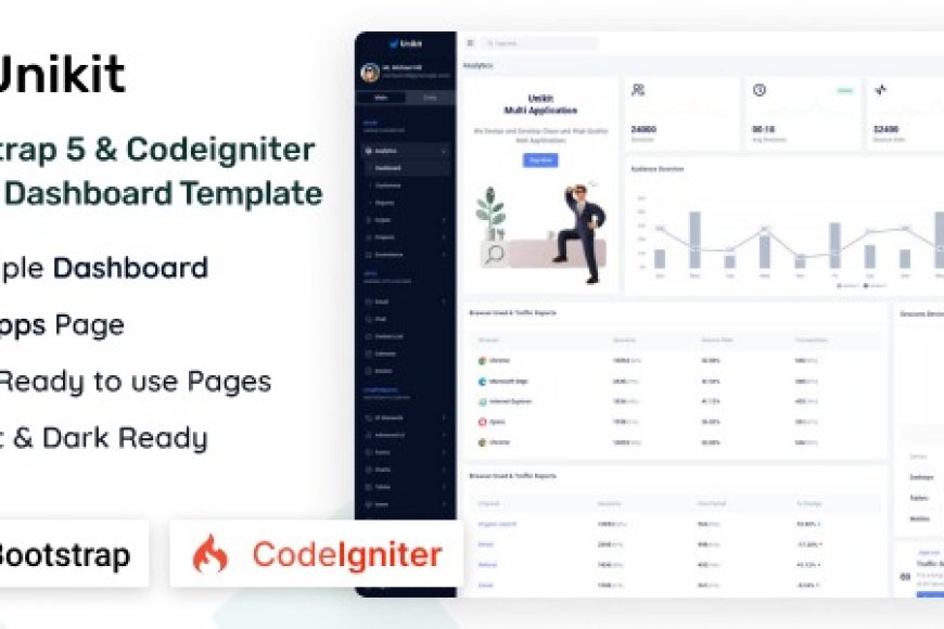 Unikit - Bootstrap & Codeigniter Admin Dashboard Template