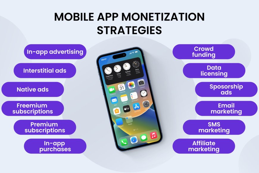How to Monetize an App in 2025