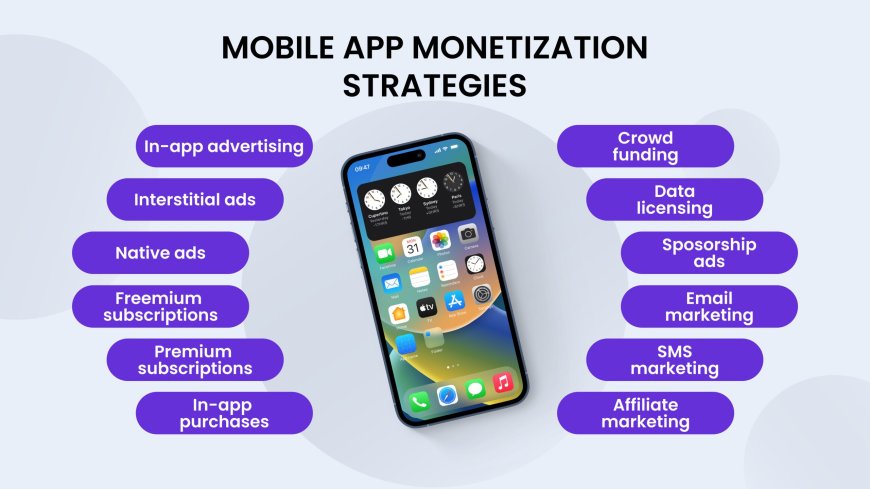 How to Monetize an App in 2025