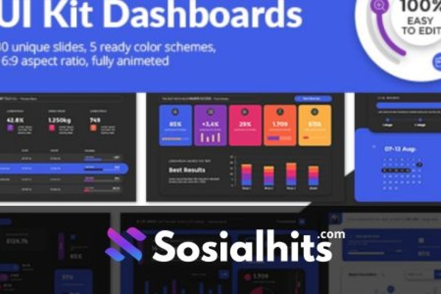 UI Kit Dashboards PowerPoint Presentation Template