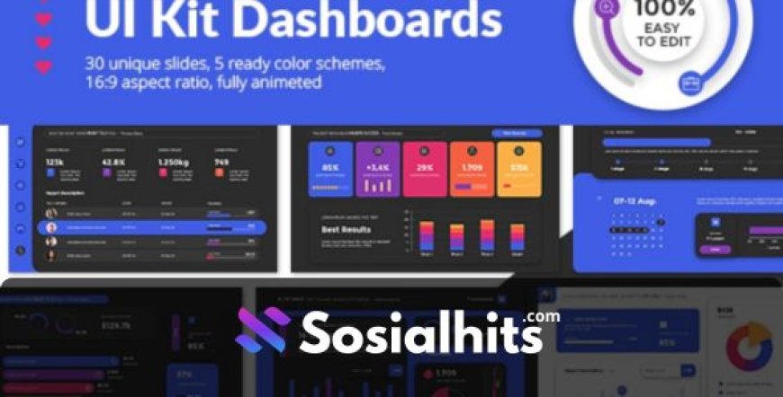 UI Kit Dashboards PowerPoint Presentation Template