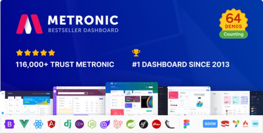 Metronic v9.1.2 – The Ultimate Responsive Admin Dashboard Template