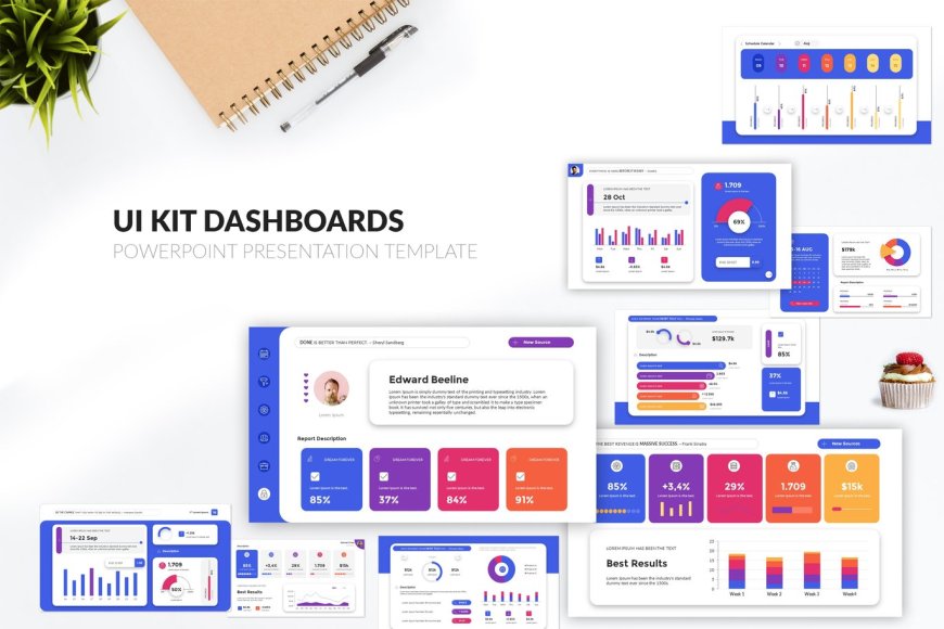 UI Kit Dashboards PowerPoint Presentation Template – A Complete Review